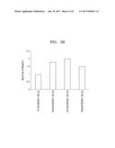 METHOD OF SEPARATING SENESCENT CELLS USING OVEREXPRESSION OF PROTOCADHERIN diagram and image