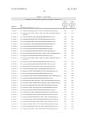 POLYNUCLEOTIDE AGENTS TARGETING COMPLEMENT COMPONENT C5 AND METHODS OF USE     THEREOF diagram and image