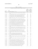 POLYNUCLEOTIDE AGENTS TARGETING COMPLEMENT COMPONENT C5 AND METHODS OF USE     THEREOF diagram and image