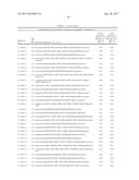 POLYNUCLEOTIDE AGENTS TARGETING COMPLEMENT COMPONENT C5 AND METHODS OF USE     THEREOF diagram and image