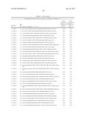 POLYNUCLEOTIDE AGENTS TARGETING COMPLEMENT COMPONENT C5 AND METHODS OF USE     THEREOF diagram and image