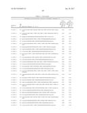 POLYNUCLEOTIDE AGENTS TARGETING COMPLEMENT COMPONENT C5 AND METHODS OF USE     THEREOF diagram and image