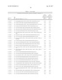 POLYNUCLEOTIDE AGENTS TARGETING COMPLEMENT COMPONENT C5 AND METHODS OF USE     THEREOF diagram and image