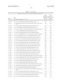 POLYNUCLEOTIDE AGENTS TARGETING COMPLEMENT COMPONENT C5 AND METHODS OF USE     THEREOF diagram and image