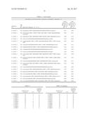 POLYNUCLEOTIDE AGENTS TARGETING COMPLEMENT COMPONENT C5 AND METHODS OF USE     THEREOF diagram and image