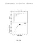 APTAMER TARGETING MAGE-A3 PEPTIDE AND USES THEREOF diagram and image