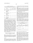 COMPOSITIONS AND METHODS FOR MODULATING PKK EXPRESSION diagram and image