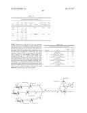 COMPOSITIONS AND METHODS FOR MODULATING PKK EXPRESSION diagram and image