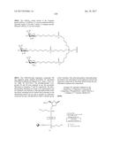 COMPOSITIONS AND METHODS FOR MODULATING PKK EXPRESSION diagram and image