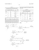 COMPOSITIONS AND METHODS FOR MODULATING PKK EXPRESSION diagram and image