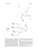 COMPOSITIONS AND METHODS FOR MODULATING PKK EXPRESSION diagram and image