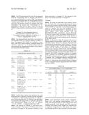 COMPOSITIONS AND METHODS FOR MODULATING PKK EXPRESSION diagram and image