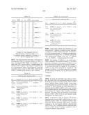 COMPOSITIONS AND METHODS FOR MODULATING PKK EXPRESSION diagram and image