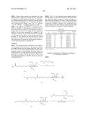 COMPOSITIONS AND METHODS FOR MODULATING PKK EXPRESSION diagram and image