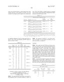 COMPOSITIONS AND METHODS FOR MODULATING PKK EXPRESSION diagram and image