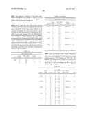 COMPOSITIONS AND METHODS FOR MODULATING PKK EXPRESSION diagram and image