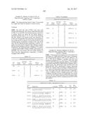 COMPOSITIONS AND METHODS FOR MODULATING PKK EXPRESSION diagram and image