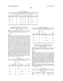 COMPOSITIONS AND METHODS FOR MODULATING PKK EXPRESSION diagram and image