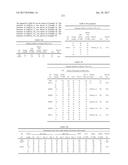 COMPOSITIONS AND METHODS FOR MODULATING PKK EXPRESSION diagram and image