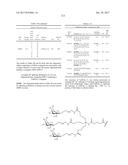 COMPOSITIONS AND METHODS FOR MODULATING PKK EXPRESSION diagram and image