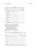 COMPOSITIONS AND METHODS FOR MODULATING PKK EXPRESSION diagram and image