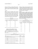 COMPOSITIONS AND METHODS FOR MODULATING PKK EXPRESSION diagram and image