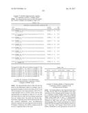 COMPOSITIONS AND METHODS FOR MODULATING PKK EXPRESSION diagram and image