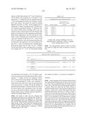 COMPOSITIONS AND METHODS FOR MODULATING PKK EXPRESSION diagram and image