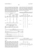 COMPOSITIONS AND METHODS FOR MODULATING PKK EXPRESSION diagram and image