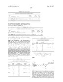 COMPOSITIONS AND METHODS FOR MODULATING PKK EXPRESSION diagram and image