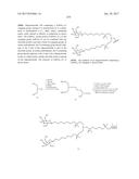 COMPOSITIONS AND METHODS FOR MODULATING PKK EXPRESSION diagram and image