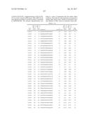 COMPOSITIONS AND METHODS FOR MODULATING PKK EXPRESSION diagram and image