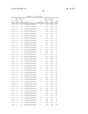 COMPOSITIONS AND METHODS FOR MODULATING PKK EXPRESSION diagram and image