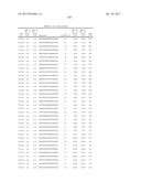 COMPOSITIONS AND METHODS FOR MODULATING PKK EXPRESSION diagram and image