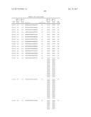 COMPOSITIONS AND METHODS FOR MODULATING PKK EXPRESSION diagram and image