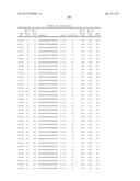 COMPOSITIONS AND METHODS FOR MODULATING PKK EXPRESSION diagram and image