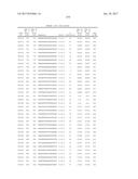 COMPOSITIONS AND METHODS FOR MODULATING PKK EXPRESSION diagram and image