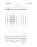 COMPOSITIONS AND METHODS FOR MODULATING PKK EXPRESSION diagram and image