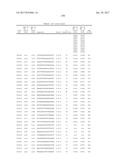 COMPOSITIONS AND METHODS FOR MODULATING PKK EXPRESSION diagram and image