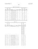 COMPOSITIONS AND METHODS FOR MODULATING PKK EXPRESSION diagram and image