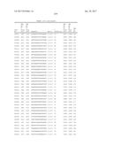 COMPOSITIONS AND METHODS FOR MODULATING PKK EXPRESSION diagram and image