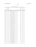 COMPOSITIONS AND METHODS FOR MODULATING PKK EXPRESSION diagram and image