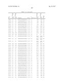 COMPOSITIONS AND METHODS FOR MODULATING PKK EXPRESSION diagram and image