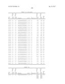 COMPOSITIONS AND METHODS FOR MODULATING PKK EXPRESSION diagram and image