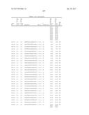 COMPOSITIONS AND METHODS FOR MODULATING PKK EXPRESSION diagram and image