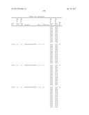 COMPOSITIONS AND METHODS FOR MODULATING PKK EXPRESSION diagram and image