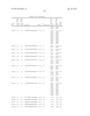 COMPOSITIONS AND METHODS FOR MODULATING PKK EXPRESSION diagram and image