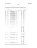 COMPOSITIONS AND METHODS FOR MODULATING PKK EXPRESSION diagram and image