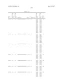 COMPOSITIONS AND METHODS FOR MODULATING PKK EXPRESSION diagram and image