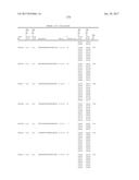 COMPOSITIONS AND METHODS FOR MODULATING PKK EXPRESSION diagram and image